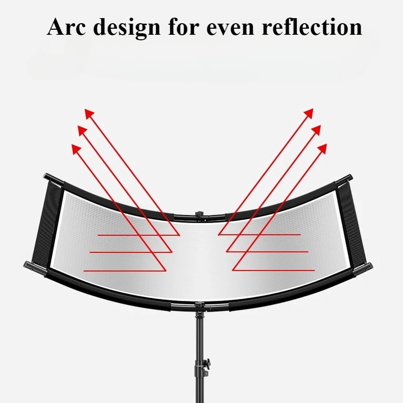 Photography Lighting Type - 4-Farben-Stoff U-Typ-Reflektor Zusammenklappbares Fotografie-Licht Reflektierender Bildschirm