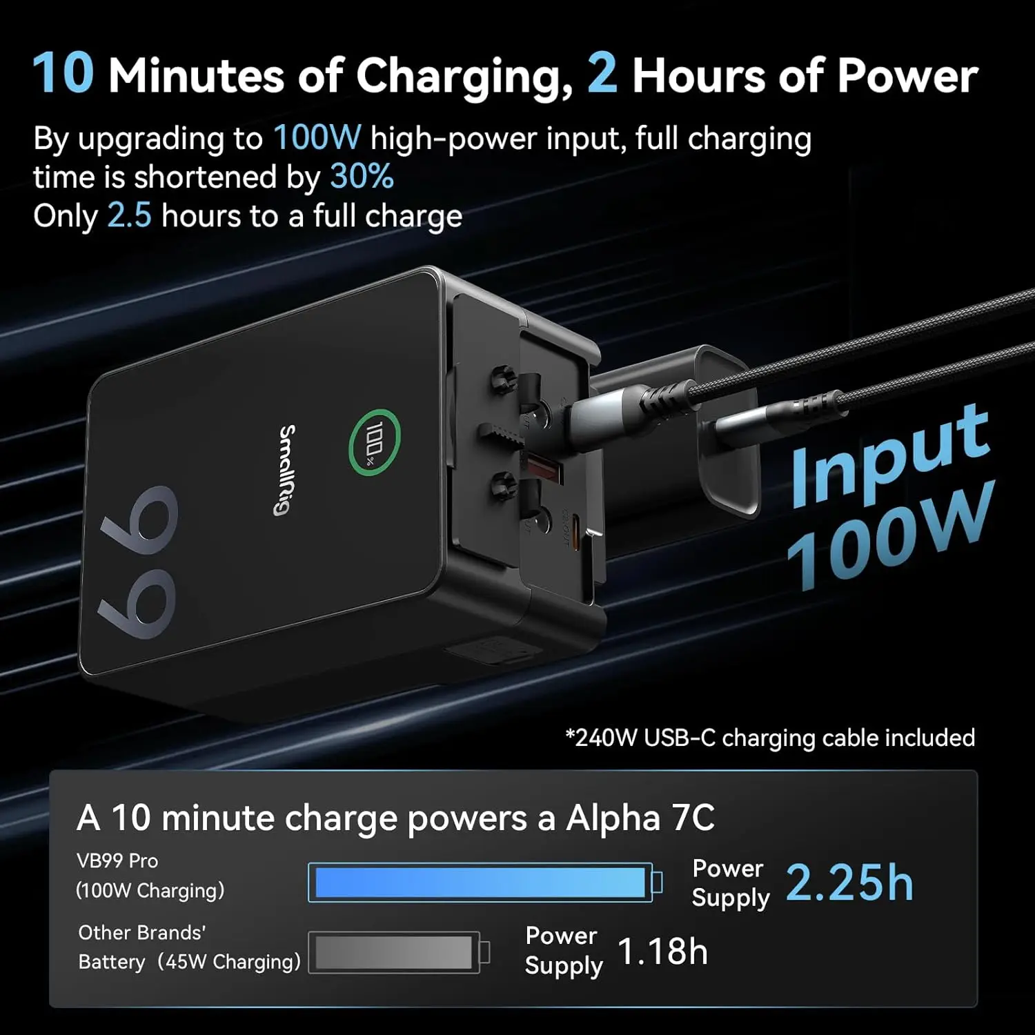 V Mount Battery - NEUER SMALLRIG-V-Mount-Akku VB99 Pro 6800 mAh