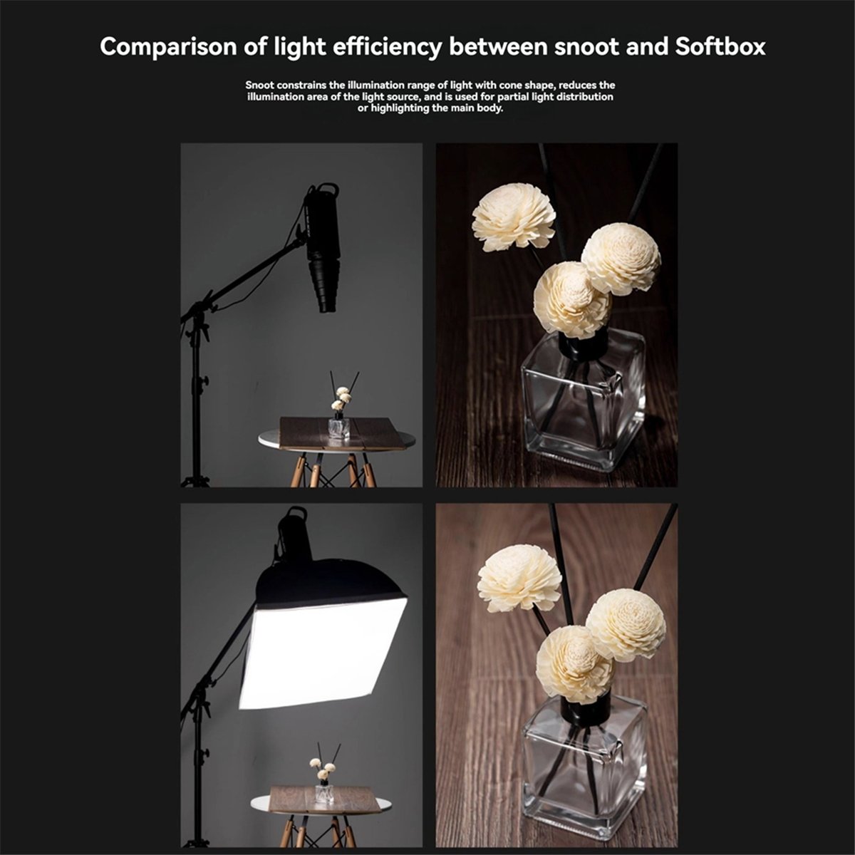 M05K Halterung für große Blitz – Photography Lighting For Studio Bewertung und Preis