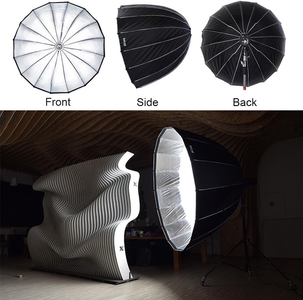Selens Sechseckige parabolisch – Parabolic Umbrella Deep Bewertung und Preis