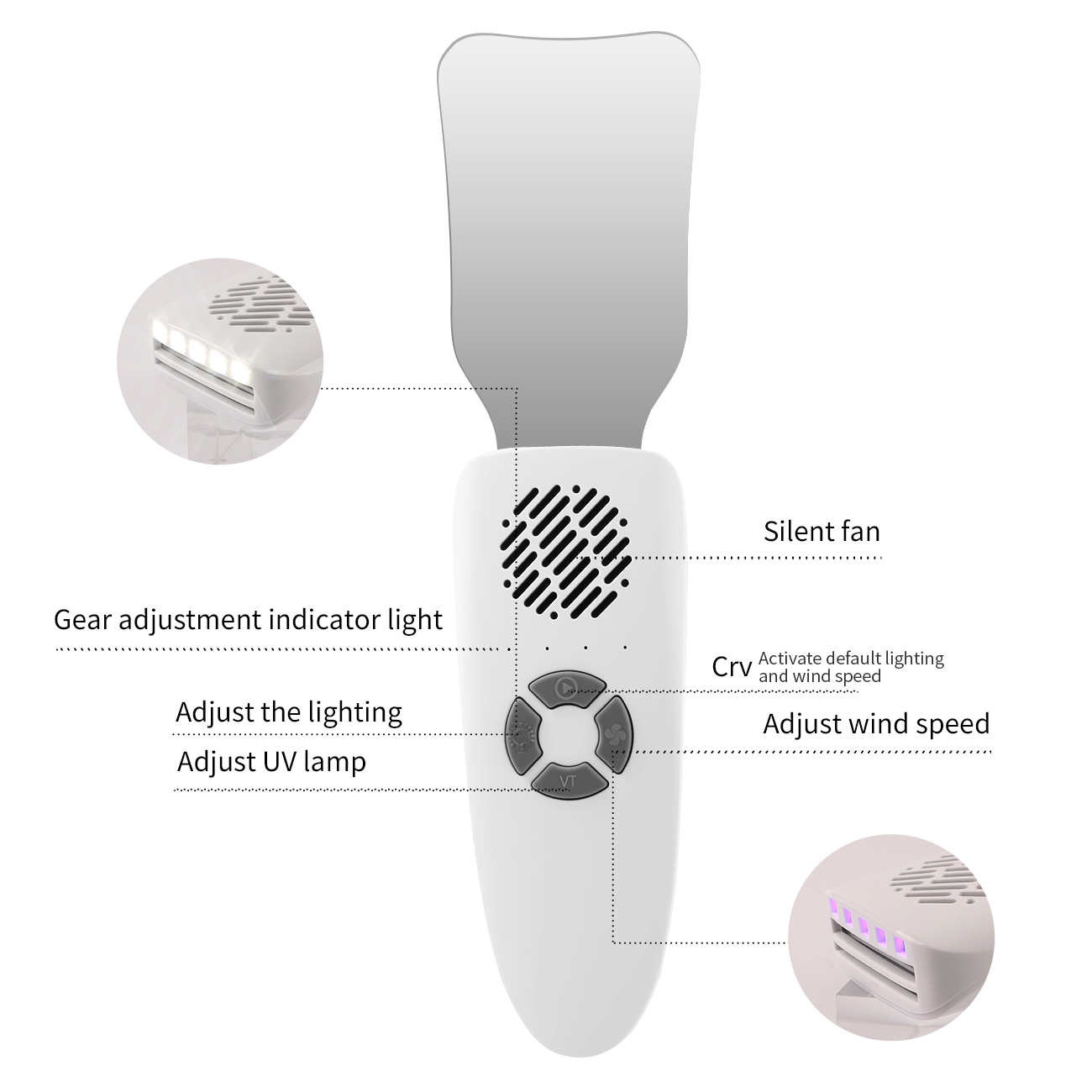 Zahnärztliches Anti-Beschlag-S – Photography Lighting Led Bewertung und Preis