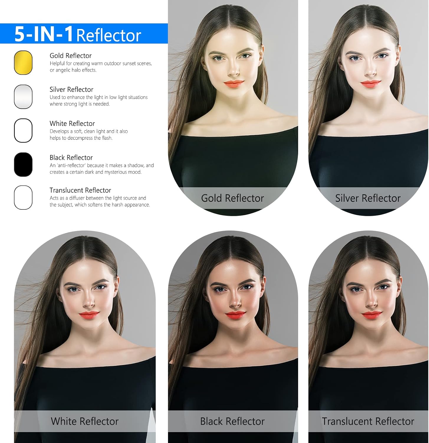 Fotografie-Lichtreflektor 59x7 – Reflector Disc Silver Bewertung und Preis