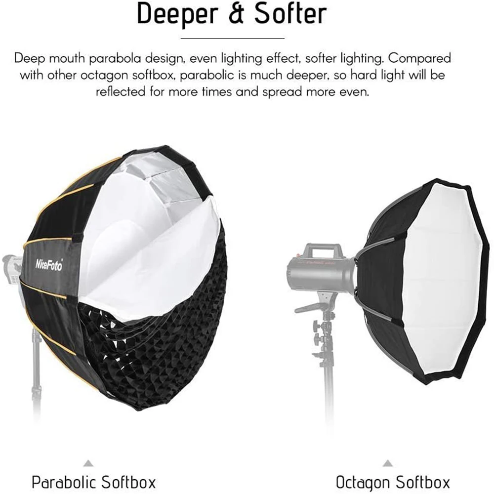 LED 35 Zoll/90 cm Schnellmonta – Parabolic Umbrella Deep Bewertung und Preis