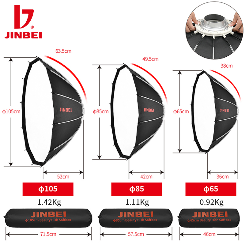 JINBEI 65 Schnell Aufzubauende – Photography Lighting For Studio Bewertung und Preis