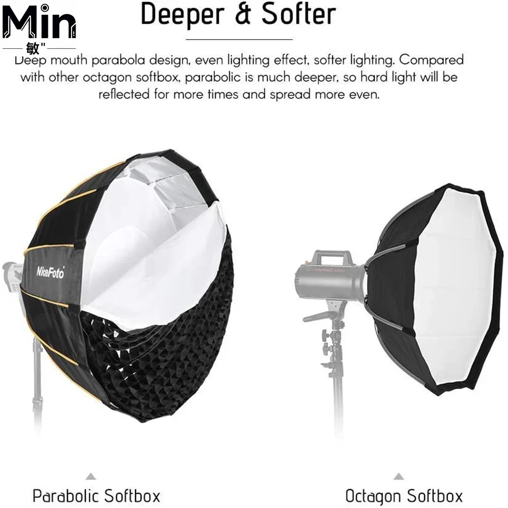 35 Zoll (90 cm) schnell aufbau – Parabolic Umbrella Deep Bewertung und Preis