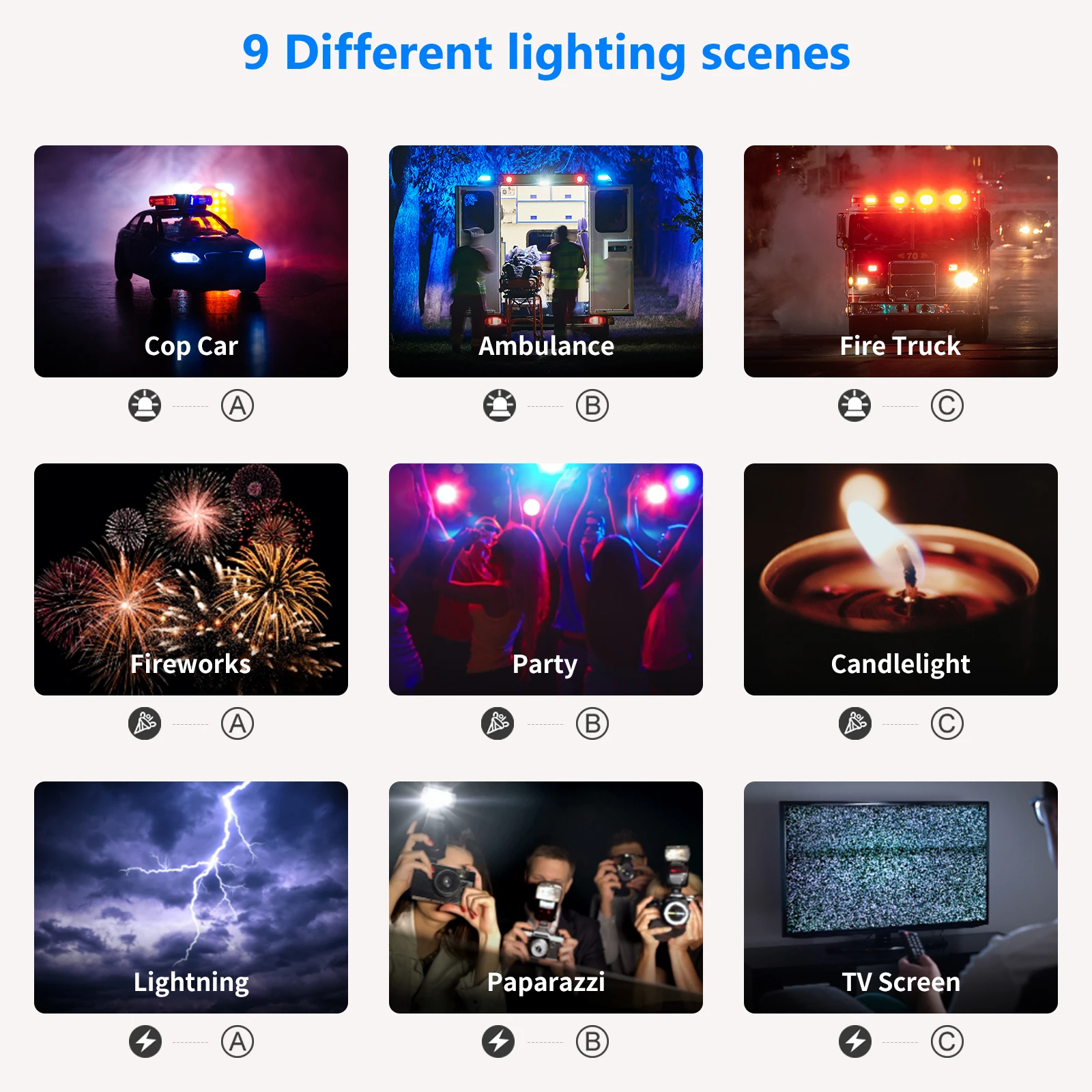Neewer 3er-Pack 480 RGB LED-Le – Photography Lighting Kit Neewer Bewertung und Preis